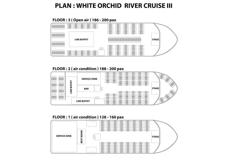 Bangkok: 2-Hour Dinner & Shows on White Orchid River Cruise - Cruising the Chao Phraya: Grand Palace, Wat Pho, Wat Arun at Night