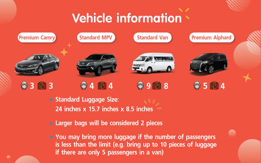 Bangkok and Nearby Private Car & Driver - Markets and streets: Chatuchak, Yaowarat, JODD Fair, and Khao San Road