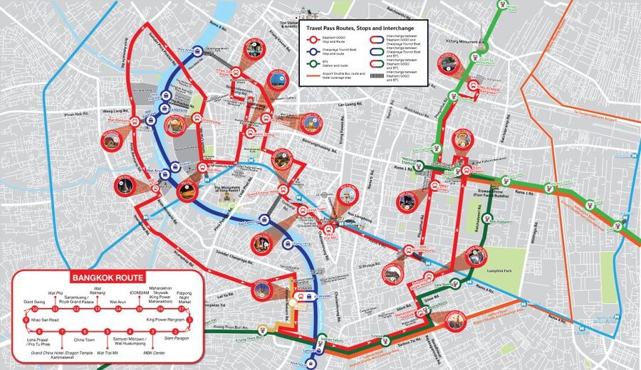 Bangkok: Hop-On Hop-Off Bus with 24, 48 or 72-Hour Validity - Temples, markets, and malls: how to choose where to hop off first