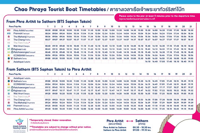 CTB Unlimited Hop CHAO PHRAYA RIVER: All Day River Pass - The Grand Palace: The Big Ticket Sighting You’ll Need Extra Time For