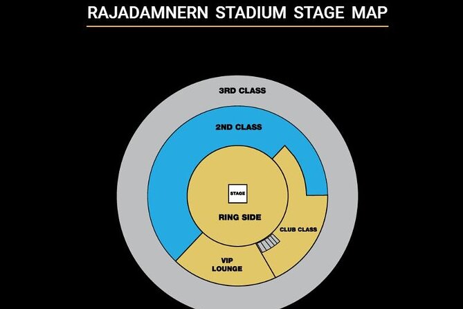 Muay Thai Boxing Show with Ringside Seats at Rajadamnern Stadium - Rajadamnern Stadium: the Bangkok fight night setup you can actually use