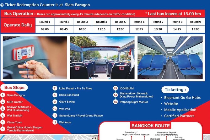 The Best Bangkok Hop-On Hop-Off Bus Tour - What the route really gives you (and what it can’t)